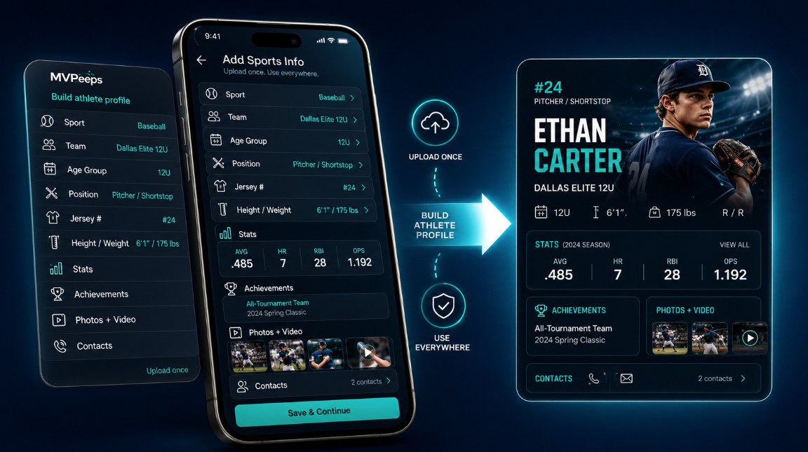 Phone screen for entering athlete info, photos, stats, accomplishments, and highlights